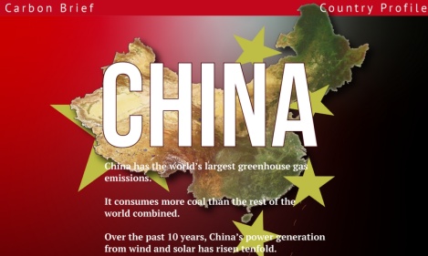 China Policy webpage and China Country profile - Carbon Brief Analysis webpages