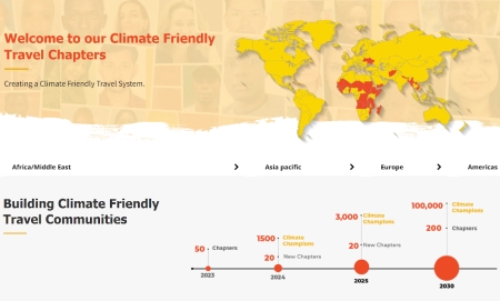 Launch of 50 Climate Friendly Travel Chapters in the World's Least Developed Countries
