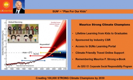 A Plan Four Our Kids: Climate Friendly Travel