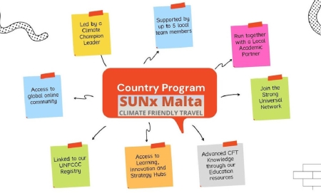 World’s 46 Least Developed Countries to have Strong Climate Friendly Travel Chapters by September