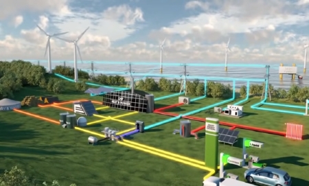 Smart Energy Systems: 100% Renewable Energy at a National Level (Full Version)